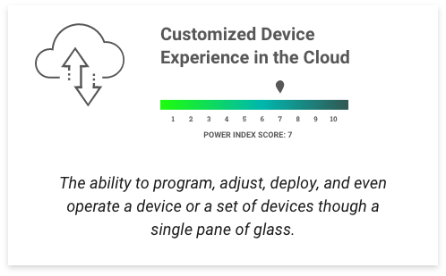 customized_device_experience