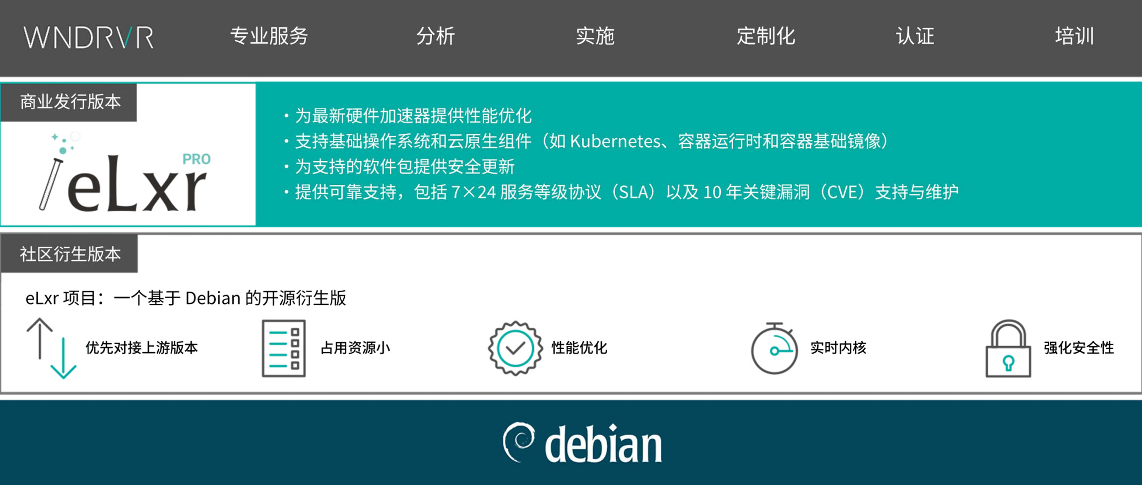 Figure 1. Adapt and scale your eLxr project implementation across the cloud-to-edge continuum